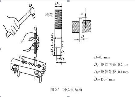 高底溫沖擊試驗箱詳細圖